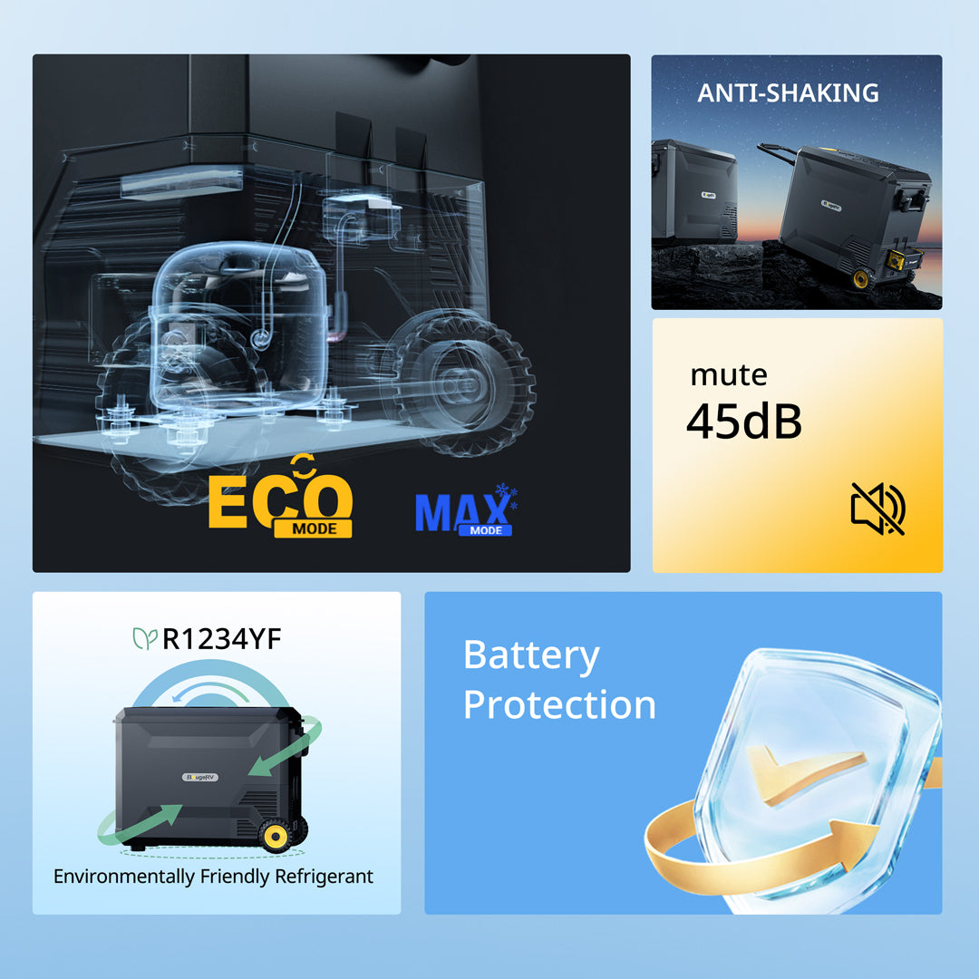 ASPEN 40 PRO 12V IceDrive™  Portable Fridge with 277Wh Battery