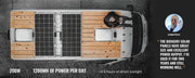 2000 watt solar panel kit for rv