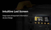 LED Smart Screen for Easy Monitoring
