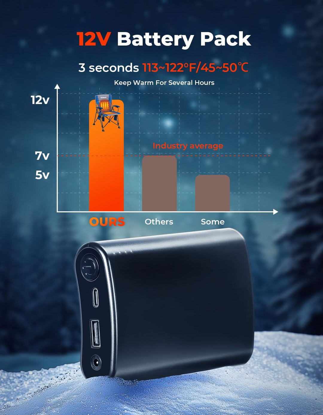 DEERFAMY Heated Outdoor Chair