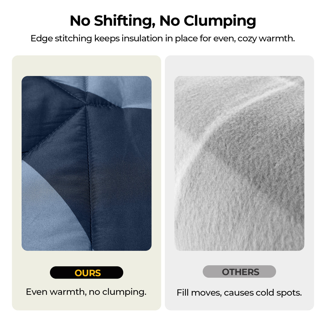 BougeRV 12V Portable Heated Blanket (Blue)