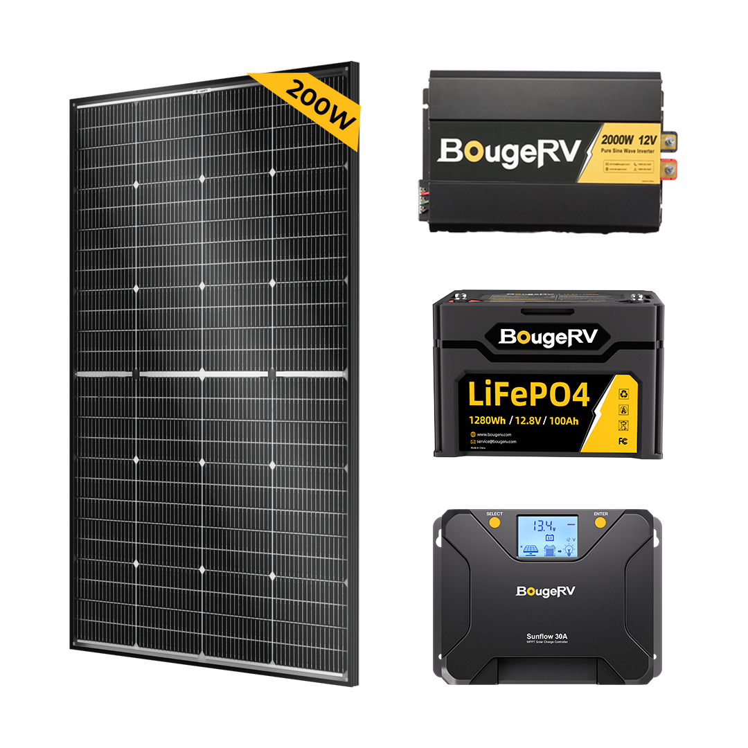 BougeRV 200 Watt Rigid Solar Kit