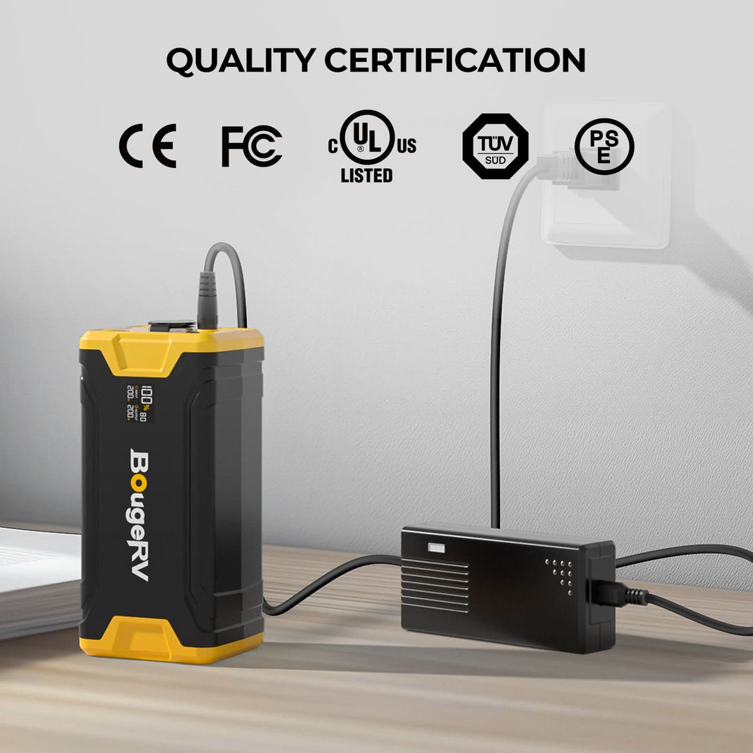 BougeRV 63W AC Power Cord for JuiceGo and 277Wh Power Supply