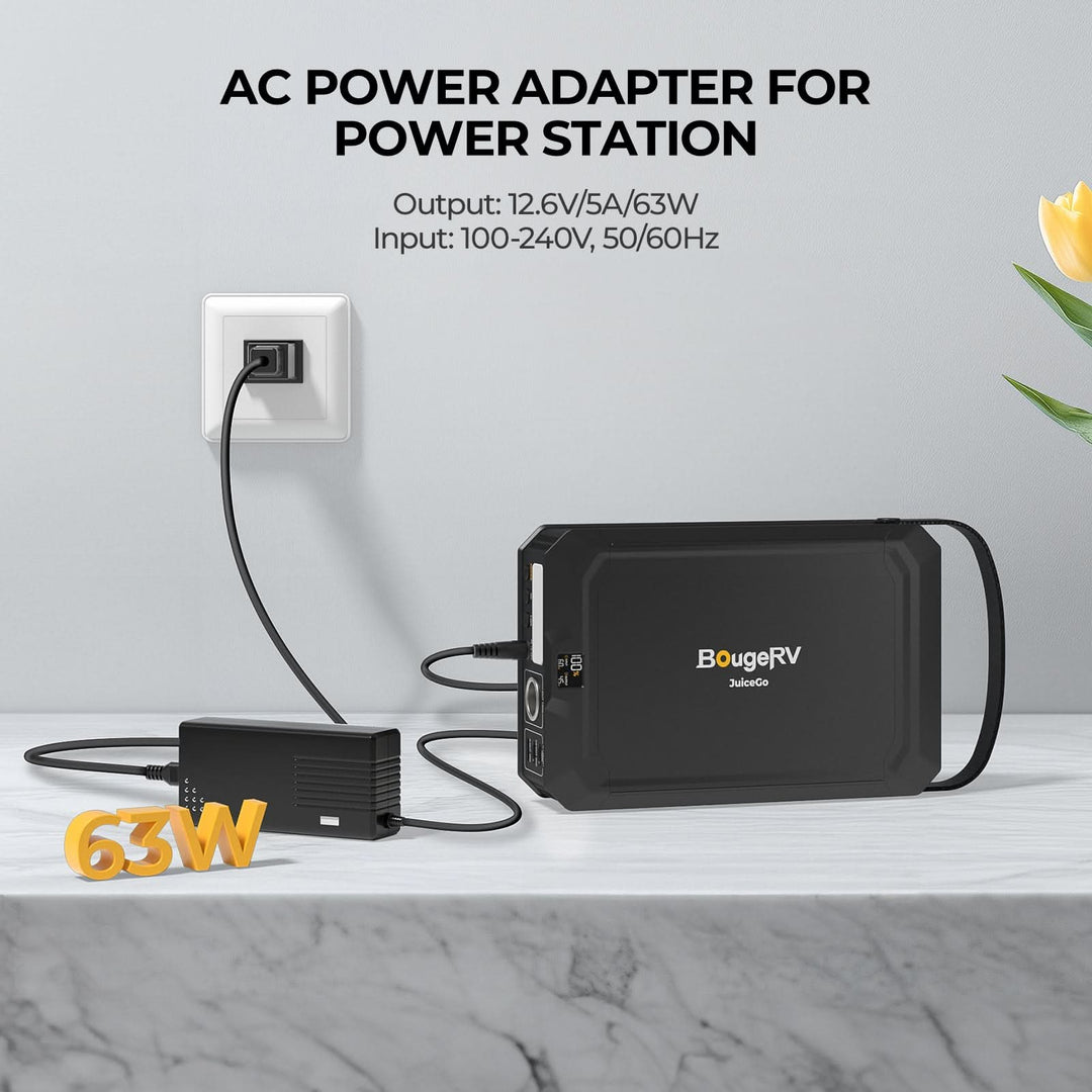 BougeRV 63W AC Power Cord for JuiceGo and 277Wh Power Supply