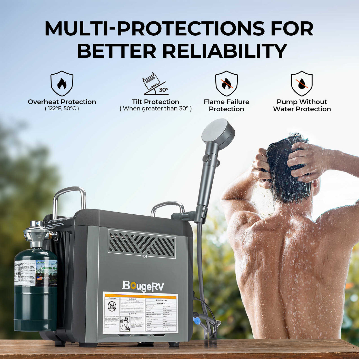 camper water heater multi-protections