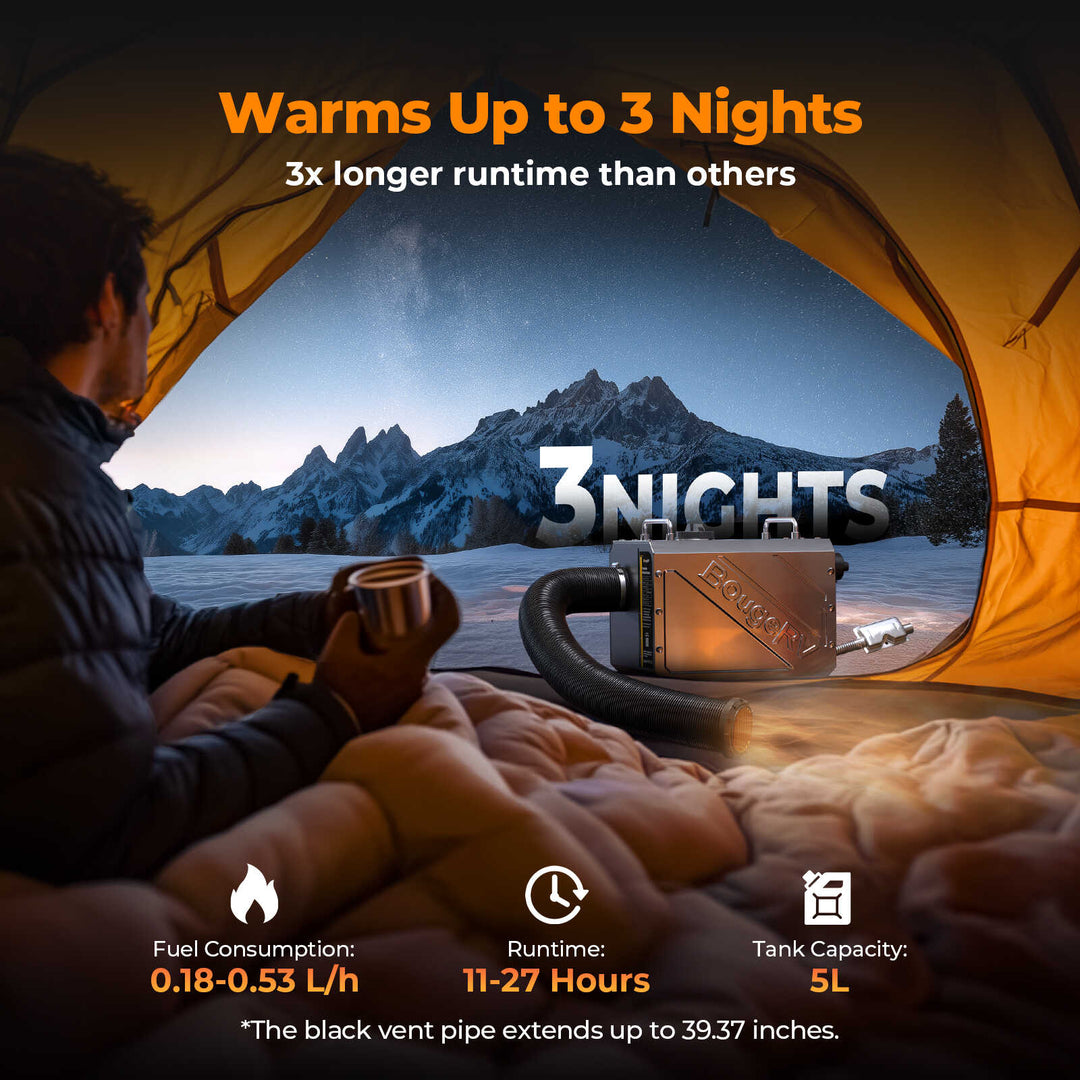 Person camping with a portable diesel heater at night