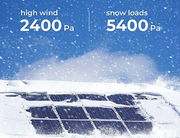 BougeRV 200W Solar_Panel suitable for cold