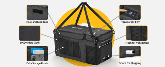 Features of CRPRO20 21 Quart Insulated Protective Cover