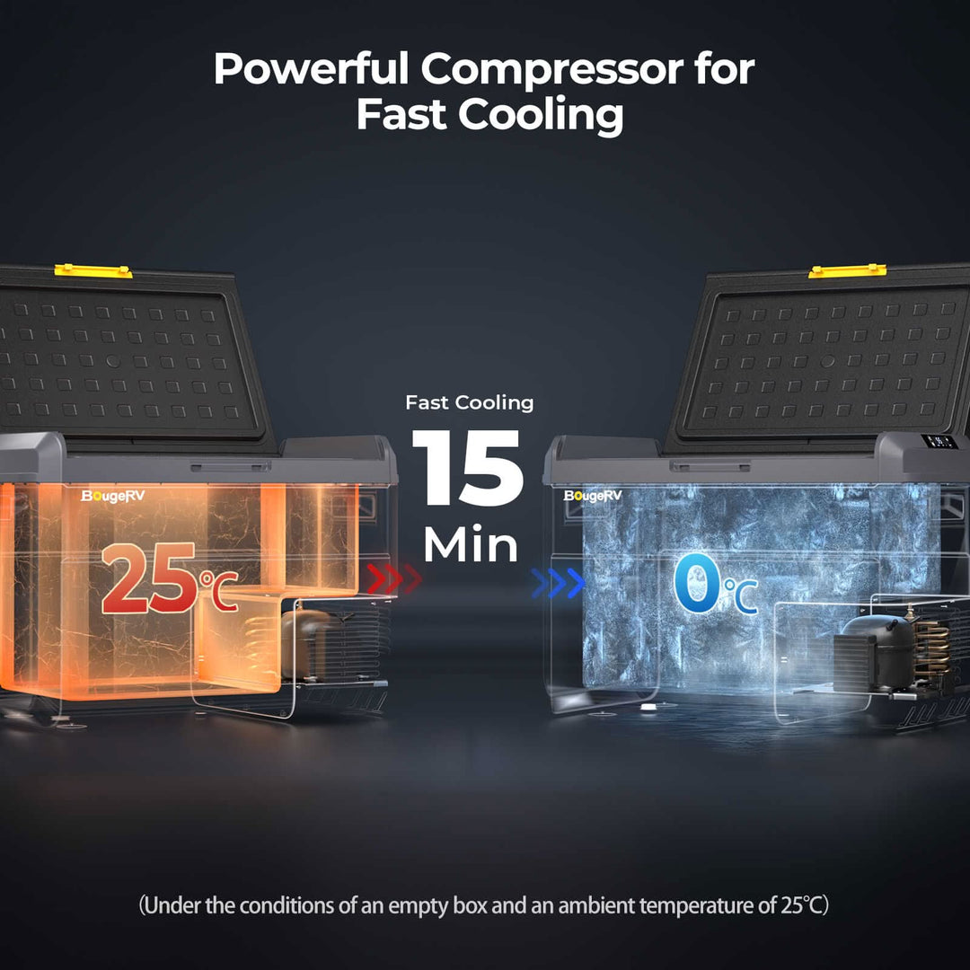 BougeRV CRS 53 Quart 12V Car Fridge