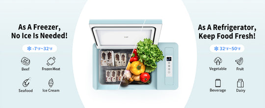 12V mint green mini fridge