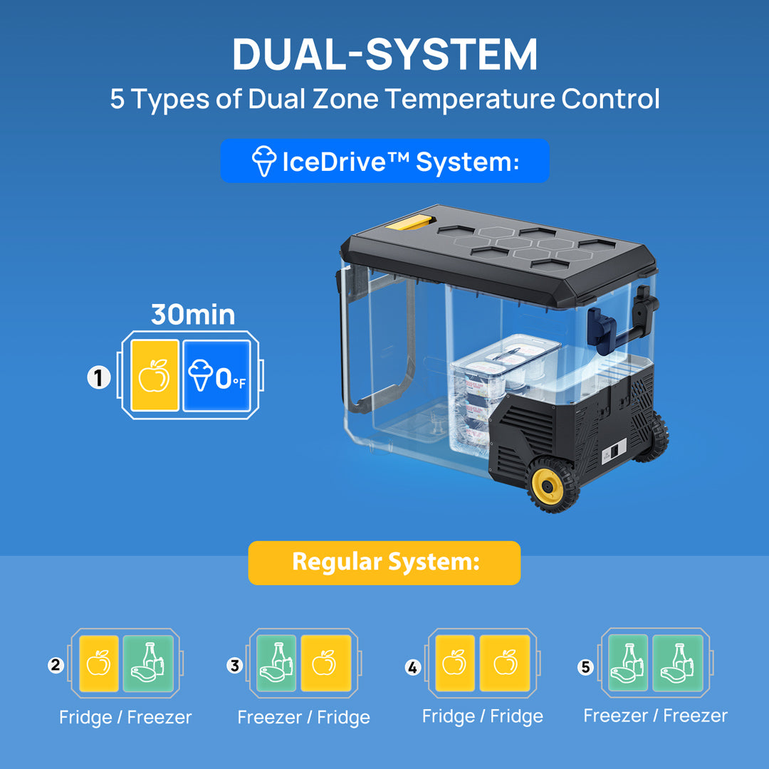 ASPEN 40 PRO 12V IceDrive™  Portable Fridge with 277Wh Battery