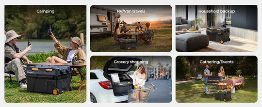 car fridge for camping, rv life, road trip