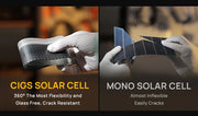crack resistant cigs solar cell
