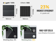 400w 10BB solar panel with 10bb solar cell