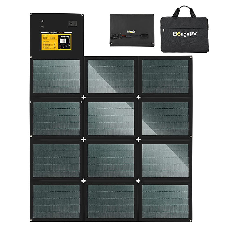 CIGS portable solar blanket