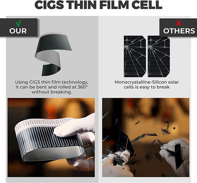 CIGS thin film cell
