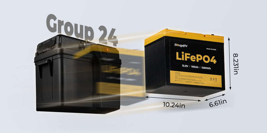 BougeRV 100Ah LiFePO₄ Battery