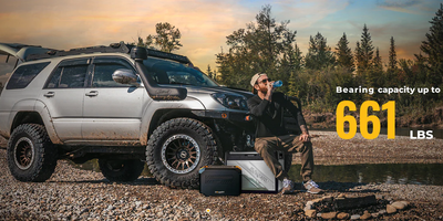 Are Portable Refrigerators Suitable For Long Road Trips?