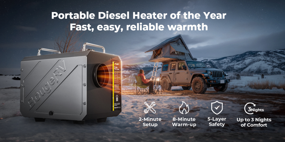 MUNBYN Portable Diesel Heater