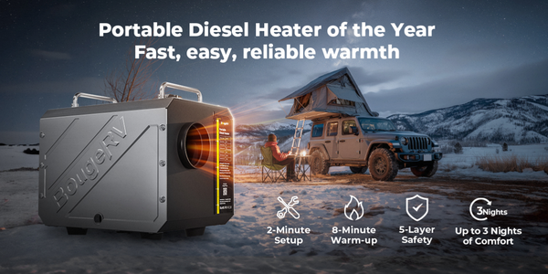 Is This the Best Portable Diesel Heater in 2025?