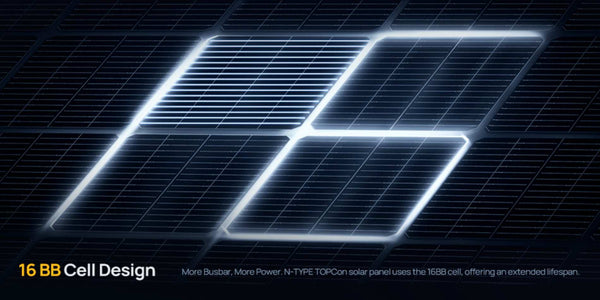 16BB Solar Panel: Meaning, Benefits, Applications, and More
