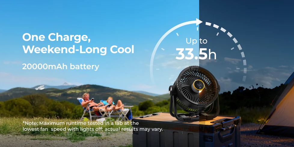 Best Portable Fan for Tent Camping