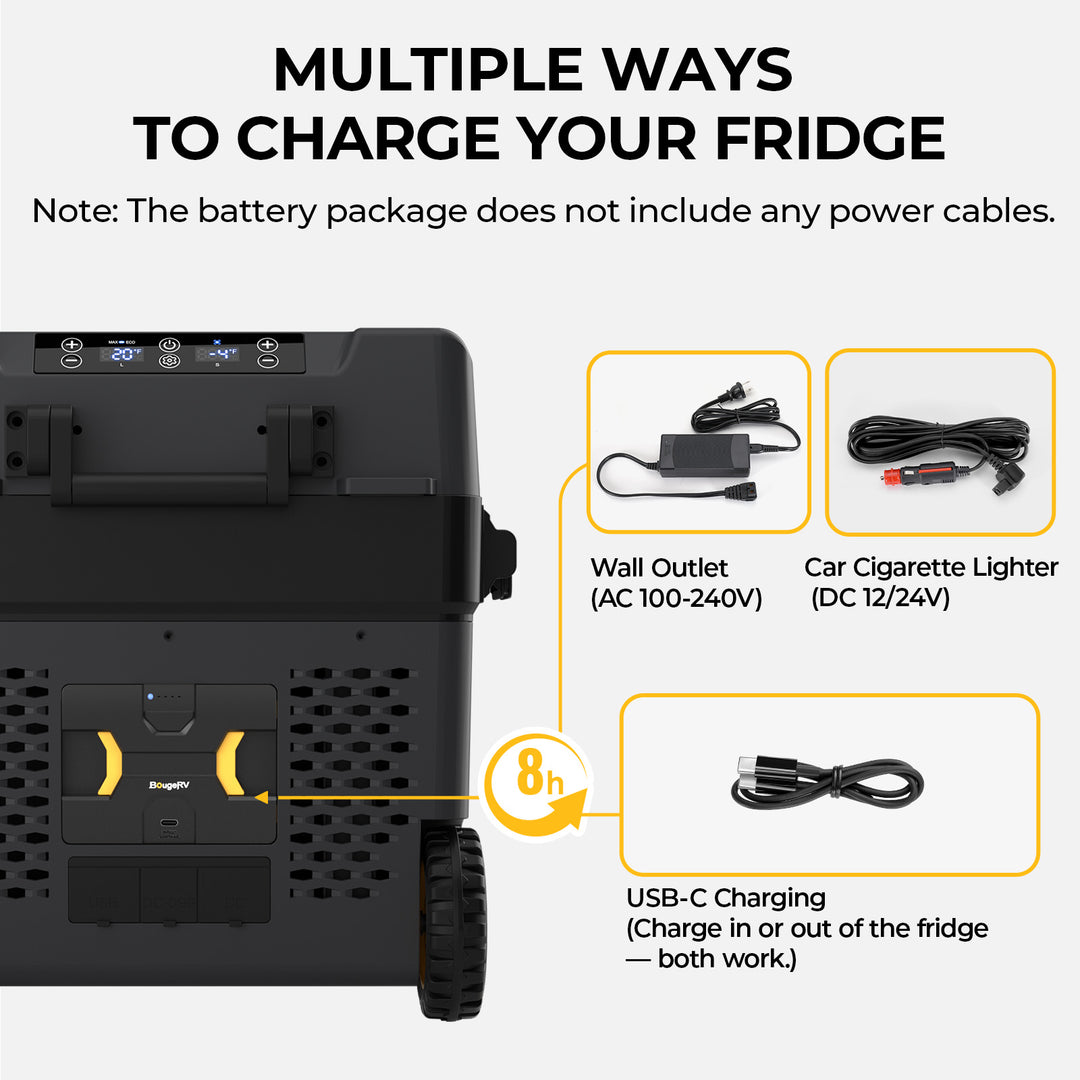 Detachable Battery of Dual-Zone Portable Fridge
