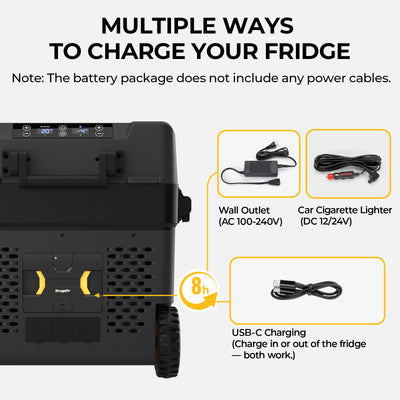 Detachable Battery of Dual-Zone Portable Fridge