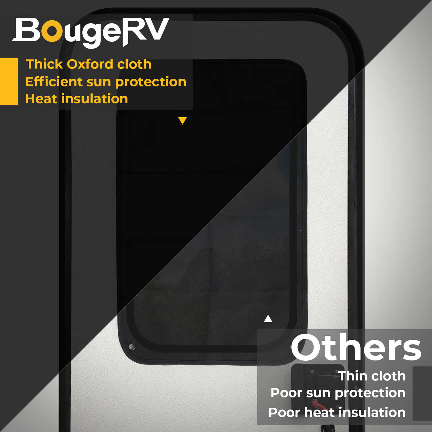 BougeRV RV Door Shade Cover Foldable