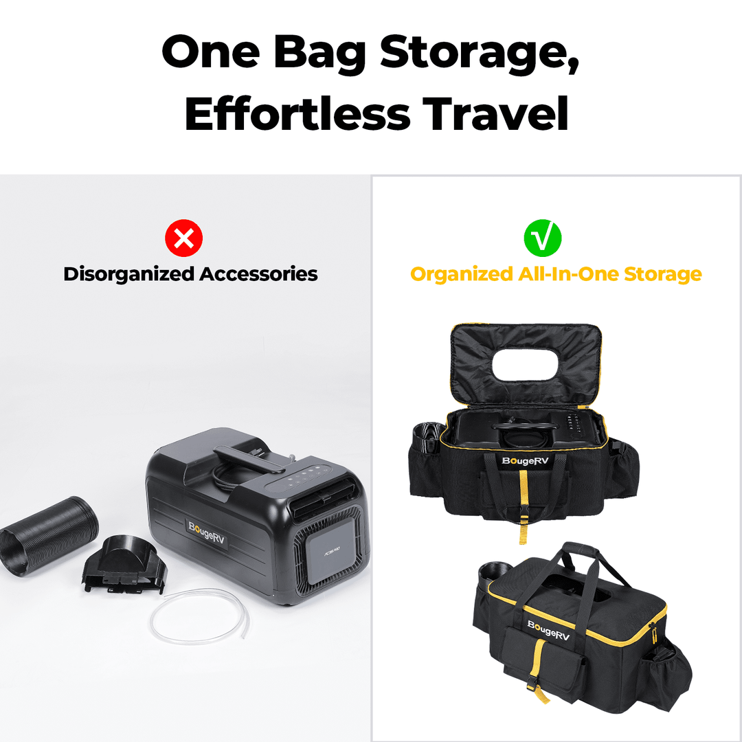 BougeRV Portable Air Conditioner Storage Bag Dustproof Protective Cover