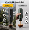 BougeRV CM02 coffee maker better performance