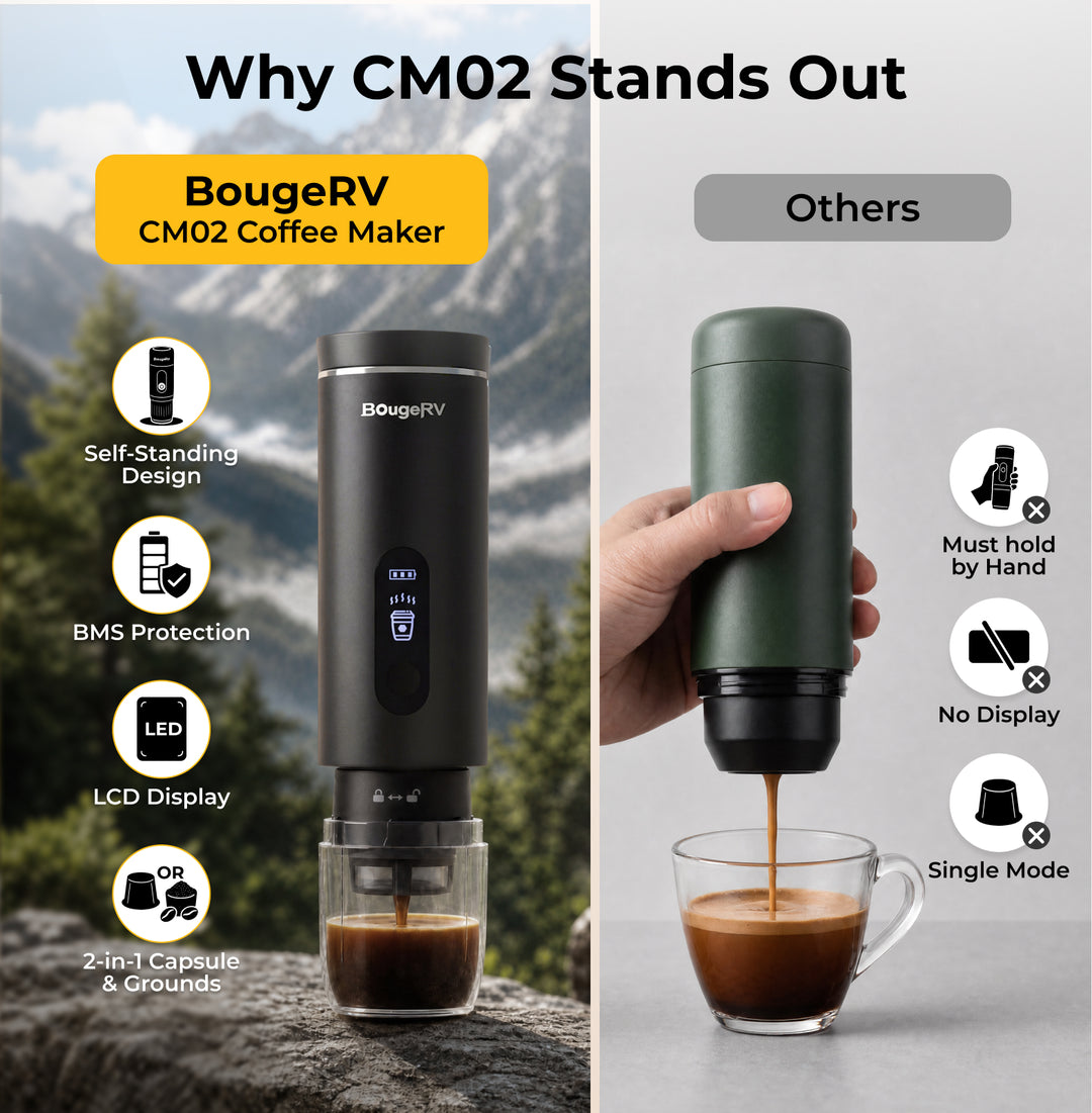 BougeRV CM02 coffee maker better performance