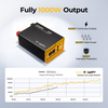 BougeRV 1000W 12V inverter with 1000W continuous output and 2000W peak power