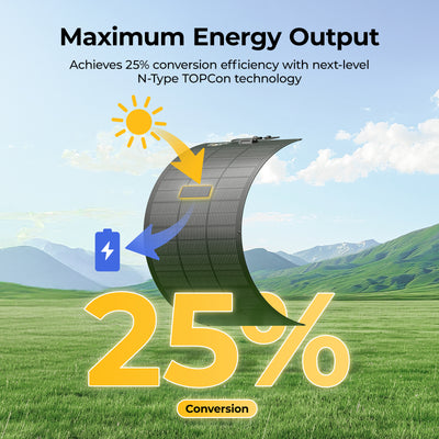 BougeRV Arch Pro solar panel with 25% conversion efficiency