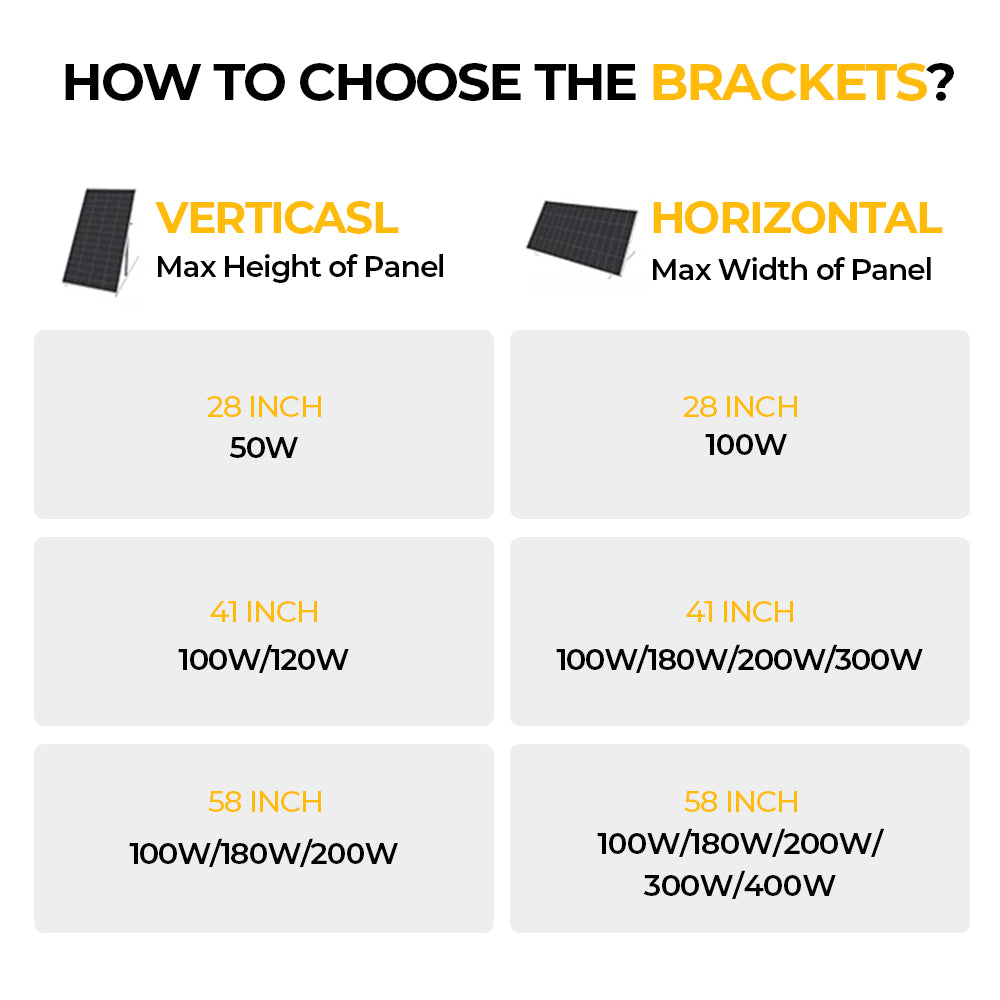 41 in Adjustable Solar Panel Tilt Mount Brackets