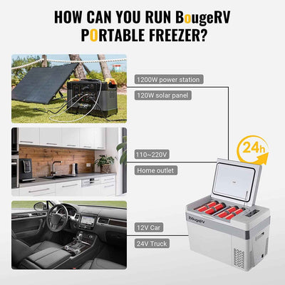 12V 23 Quart Portable Fridge(Refurbished)