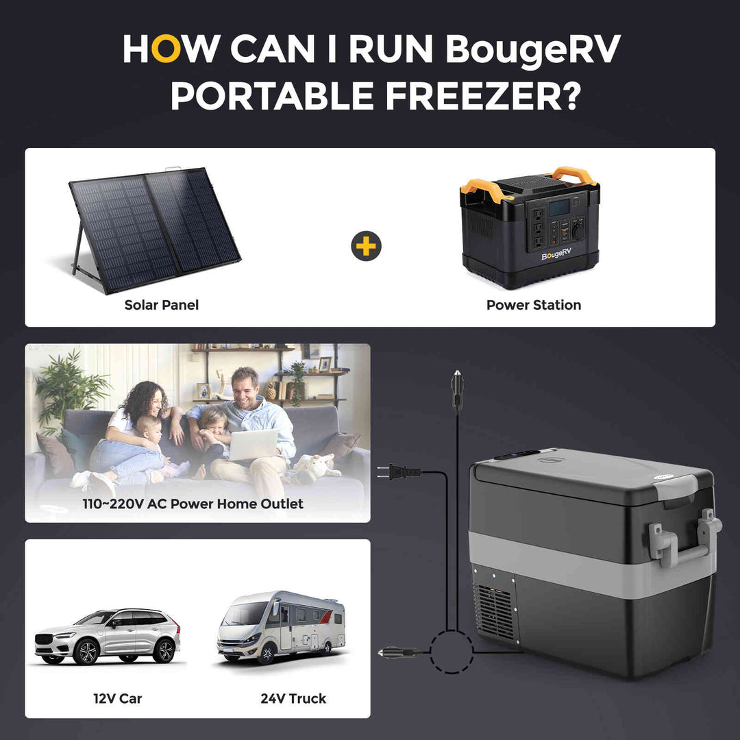 12V 42 Quart (40L) Portable Fridge/Freezer(Refurbished)