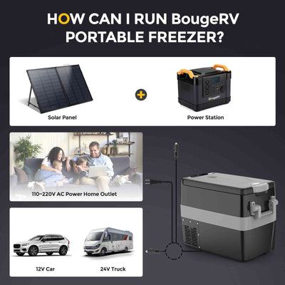 12V 42 Quart (40L) Portable Fridge/Freezer(Refurbished)