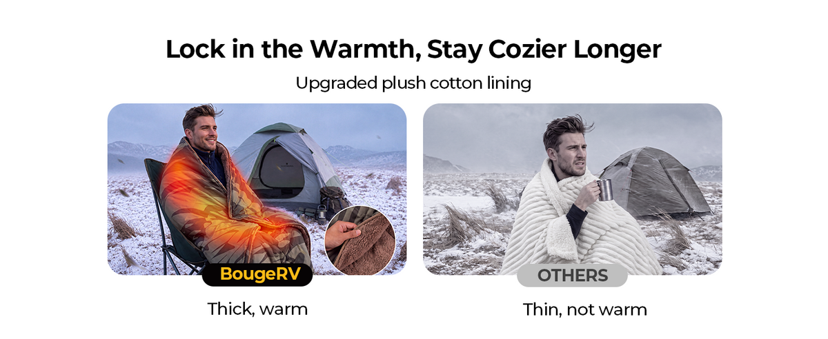 BougeRV heated blanket with upgraded plush cotton lining for soft warmth and outdoor comfort