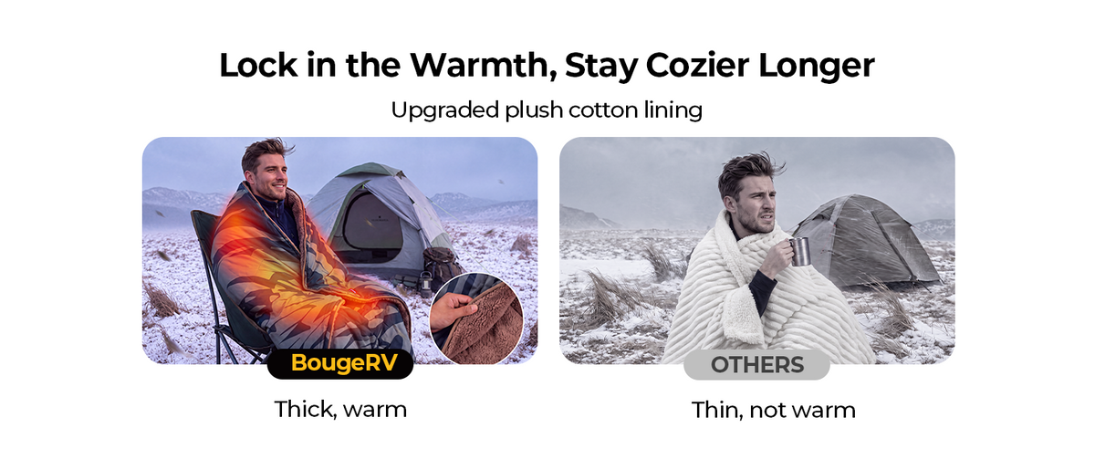 BougeRV heated blanket with upgraded plush cotton lining for soft warmth and comfortable outdoor use