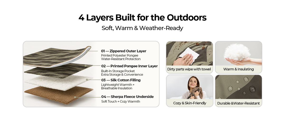 Four-layer heated camping blanket designed for warmth, insulation and outdoor adventures