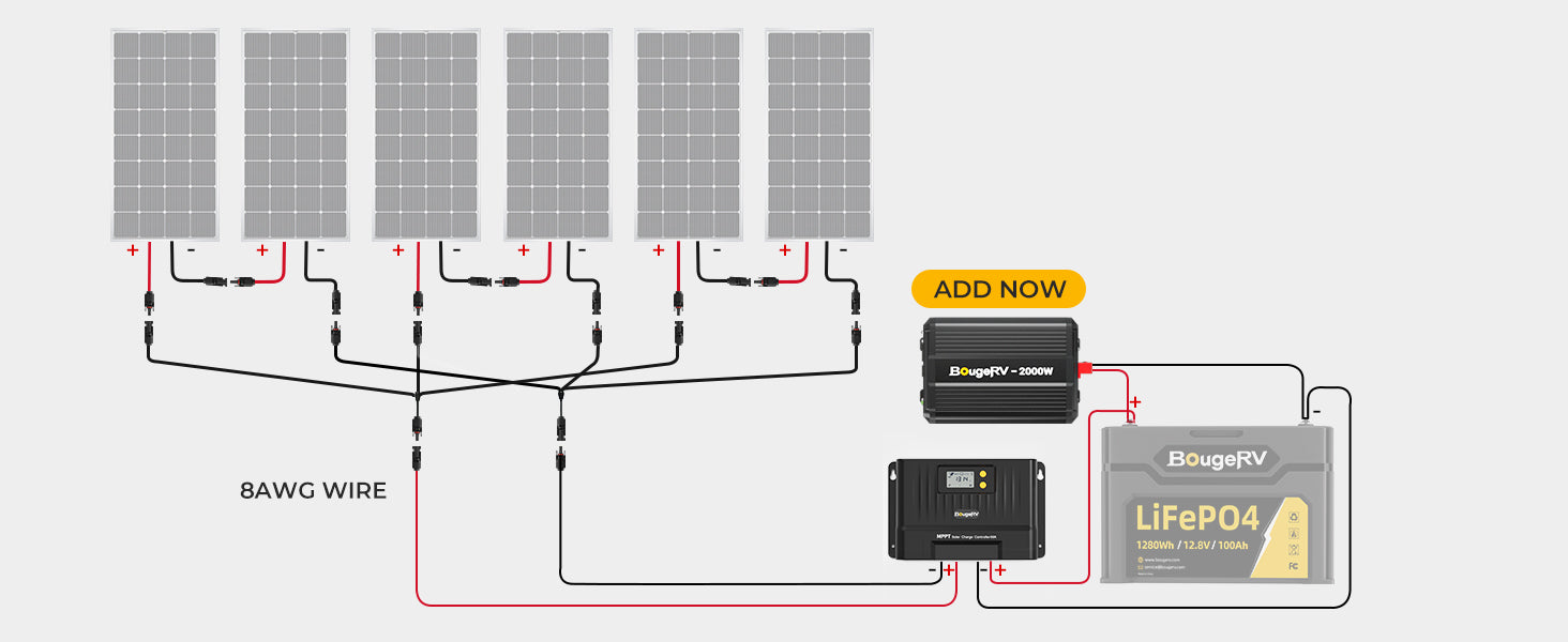 60a mppt control with Inverter