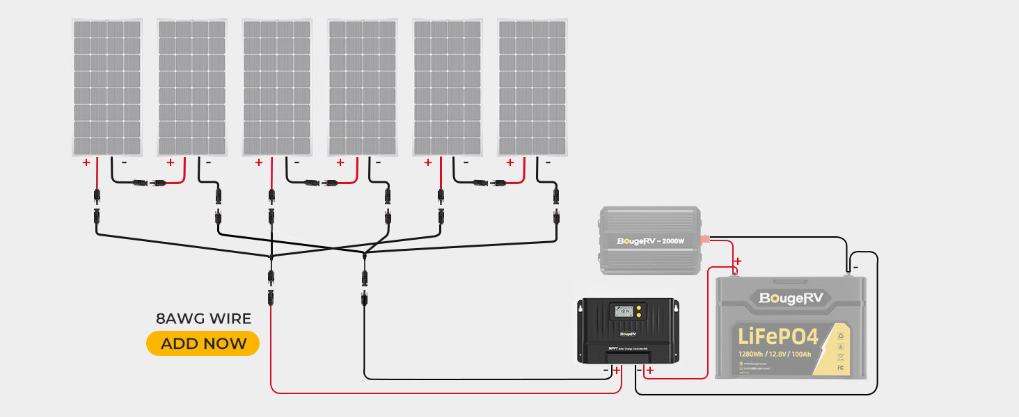 60a mppt control with 8awg wire