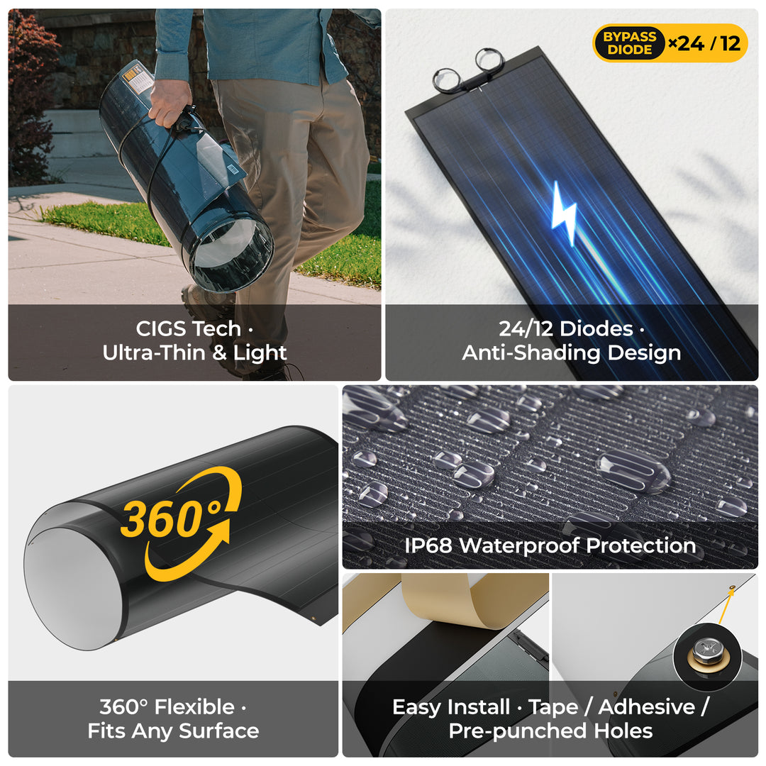 BougeRV CIGS solar panel flexibility, anti-shading, waterproofing and mounting overview