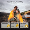 BougeRV 12V portable heated blanket with powerful 48W heating, 5 heat levels, timer, and memory function