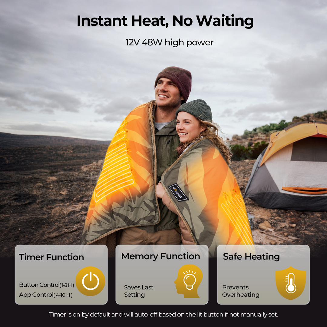BougeRV 12V portable heated blanket with powerful 48W heating, 5 heat levels, timer, and memory function