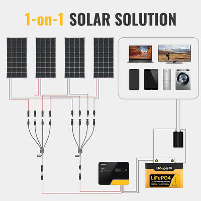 BougeRV Solar Panel Parallel Connectors 1 to 4 Solar Cable Wire