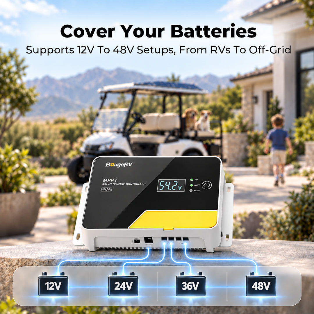 BougeRV 40A MPPT solar charge controller for 12V to 48V RV and off-grid battery systems