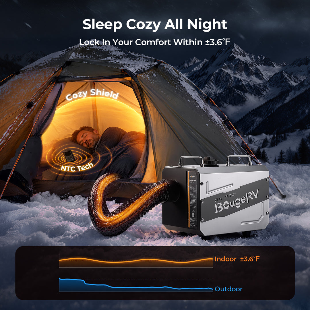 BougeRV New PRO Outdoor Portable Diesel Heater