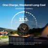 BougeRV portable battery powered fan